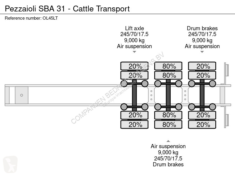 نصف مقطورة Pezzaioli SBA 31 - Cattle Transport