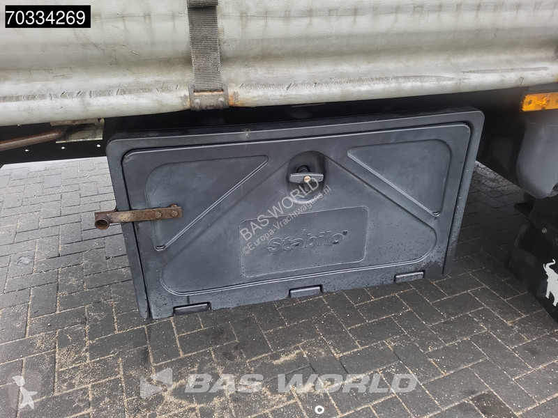 نصف مقطورة Schmitz Cargobull SCB*S3T Sliding Roof