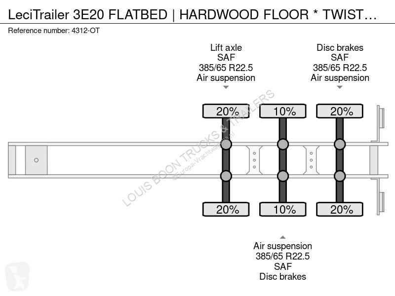 Lecitrailer 3E20 FLATBED | HARDWOOD FLOOR *...