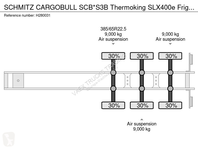 Semitrailer Schmitz Cargobull SCB*S3B...