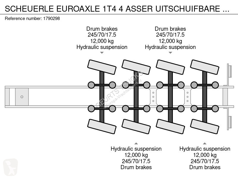 Oplegger Scheuerle EUROAXLE 1T4 4 ASSER...