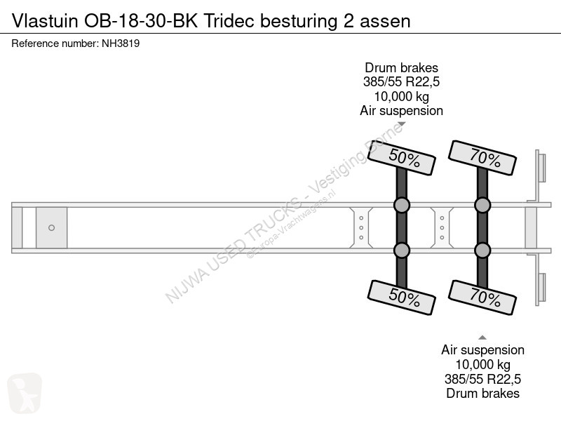 Naczepa Vlastuin OB-18-30-BK Tridec besturing 2...