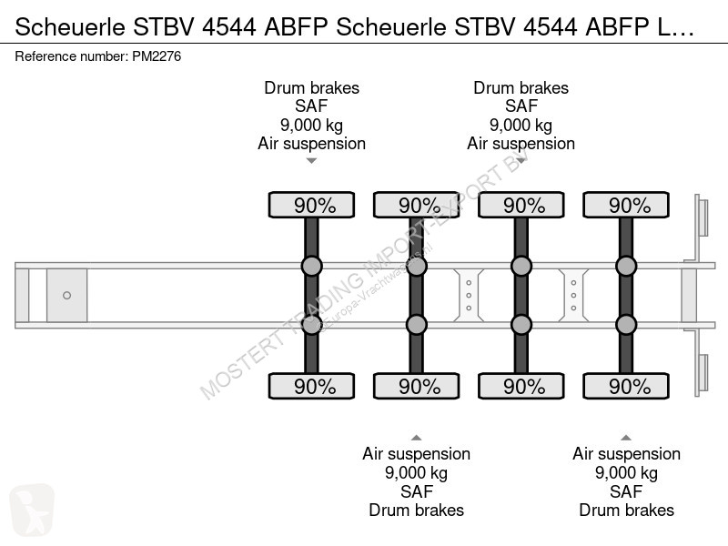 Maskinbæreren Scheuerle STBV 4544 ABFP...