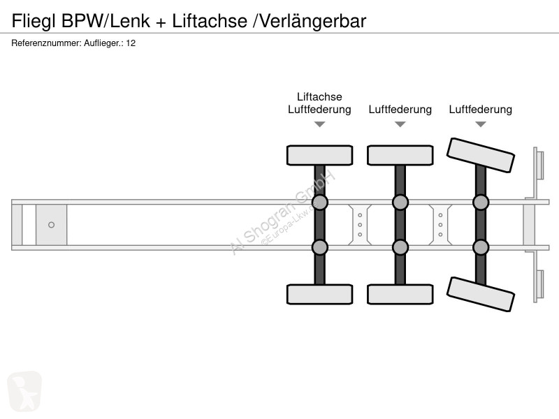 نصف مقطورة Fliegl BPW/Lenk + Liftachse...