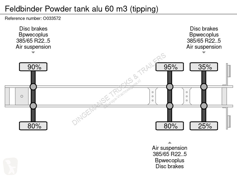 Oplegger Feldbinder Powder tank alu 60 m3...