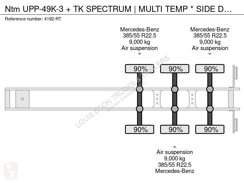 Semi remorque  UPP-49K-3 + TK SPECTRUM | MULTI...