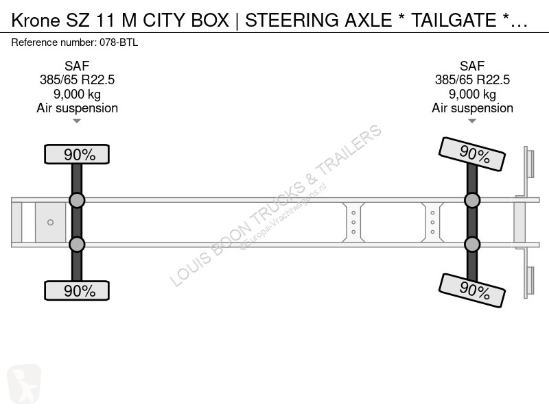 Полуприцеп Krone SZ 11 M CITY BOX | STEERING...