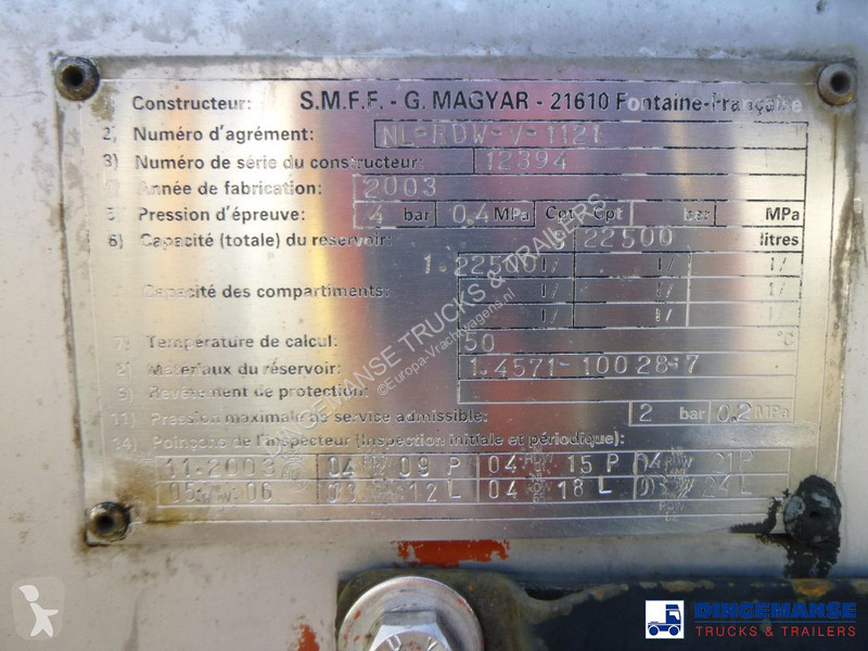 Magyar Chemical tank inox 22.5 m3 / 1 comp...