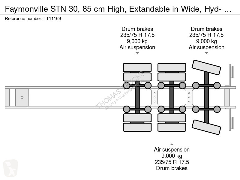 Semitrailer Faymonville STN 30, 85 cm High,...