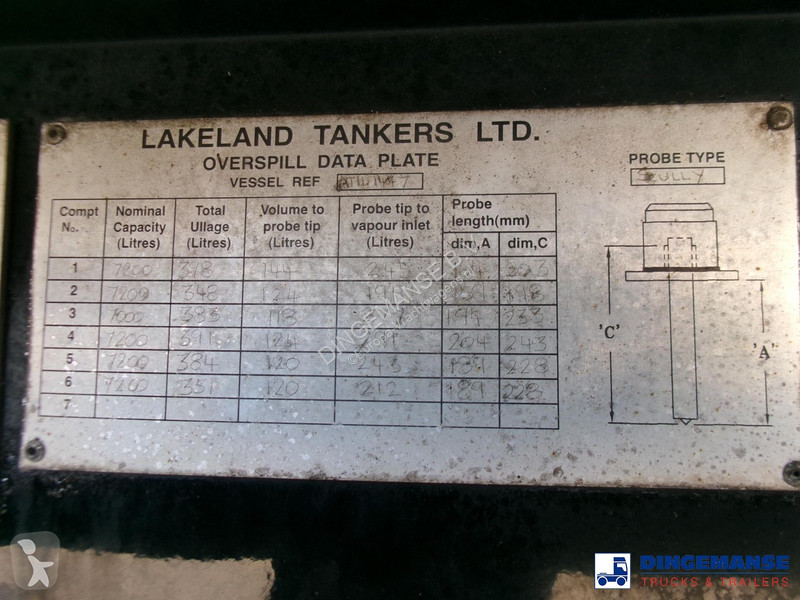 Oplegger  Fuel tank alu 43 m3 / 6 comp