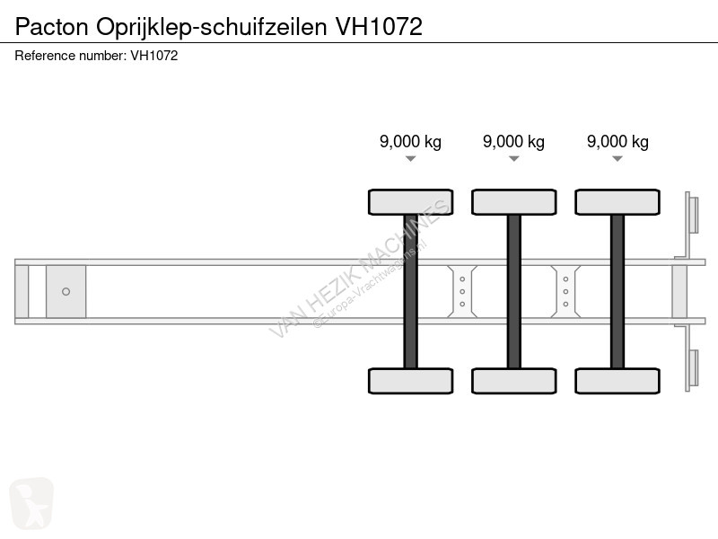 نصف مقطورة Pacton Oprijklep-schuifzeilen