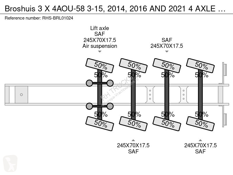 نصف مقطورة Broshuis 3 X 4AOU-58 3-15, 2014,...