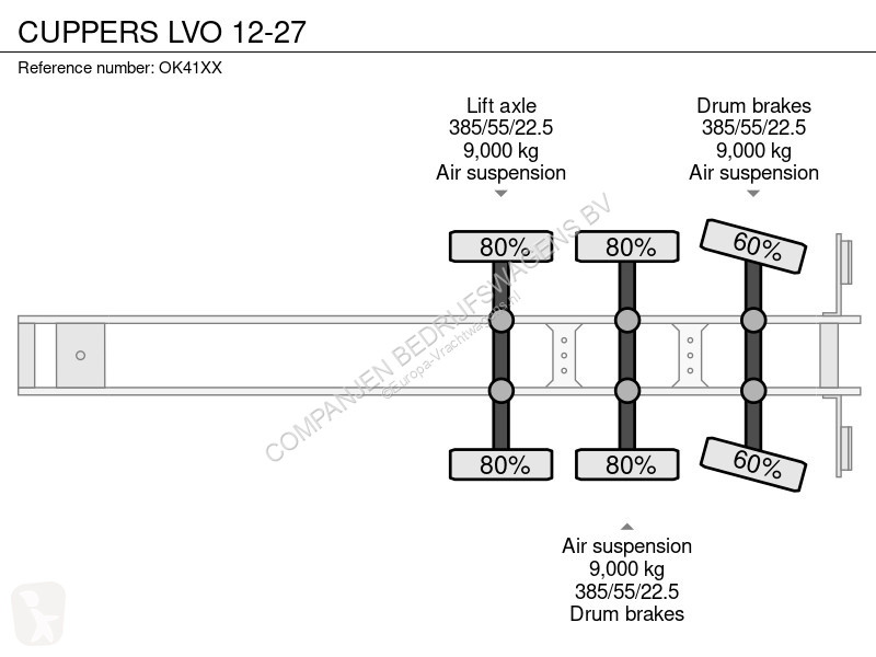 نصف مقطورة Cuppers LVO 12-27
