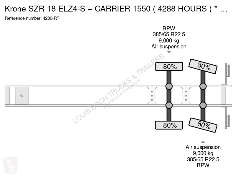 Semirremolque Krone SZR 18 ELZ4-S + CARRIER...