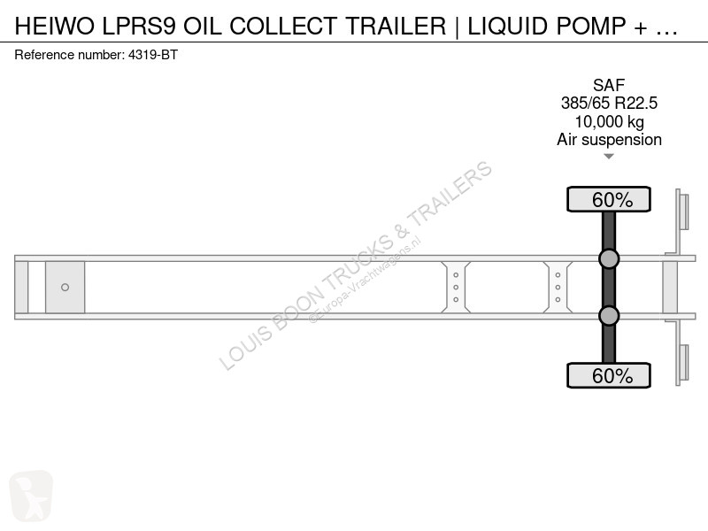 Návěs Heiwo LPRS9 OIL COLLECT TRAILER | LIQUID...