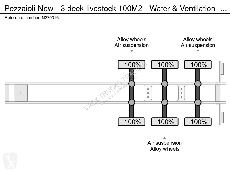 Semi remorque Pezzaioli New - 3 deck livestock...