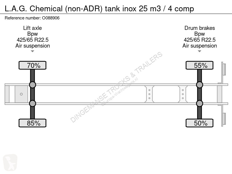 نصف مقطورة LAG Chemical (non-ADR) tank inox 25...