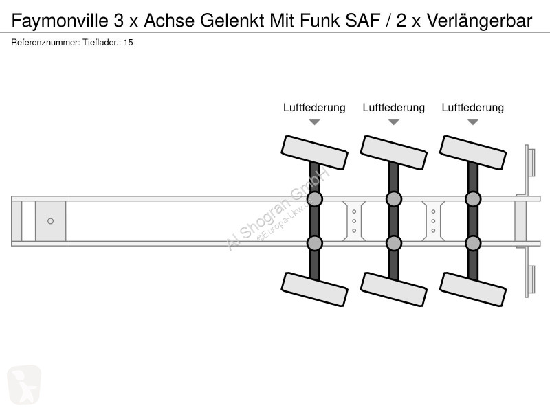 Oplegger Faymonville 3 x Achse Gelenkt Mit Funk...