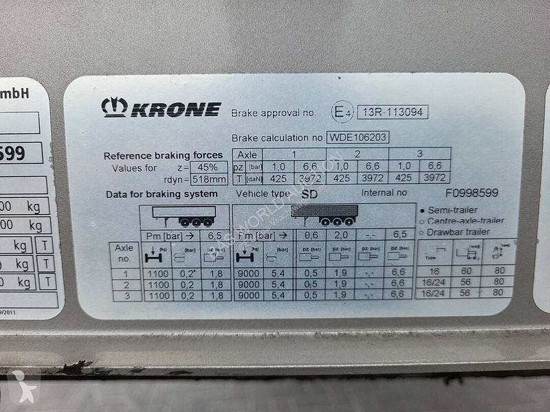Полуприцеп Krone