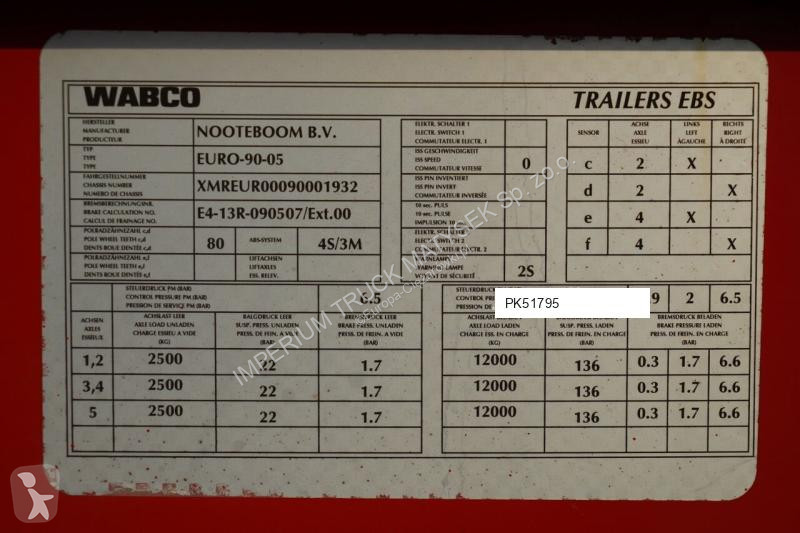 Náves na prepravu strojov Nooteboom Tiefbet /...