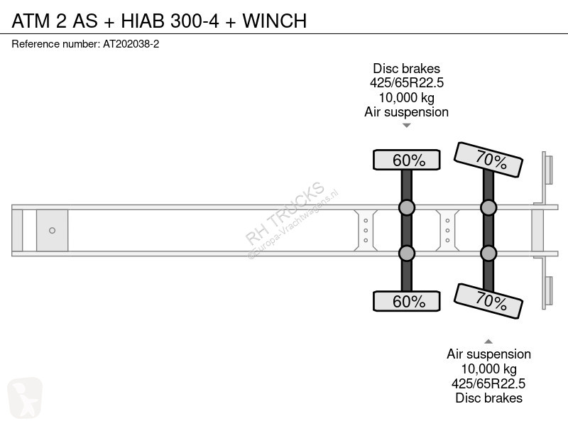 Oplegger ATM 2 AS + HIAB 300-4 + WINCH