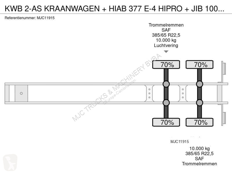 Oplegger KWB 377 E-4 HIPRO + FLY JIB 100X-3