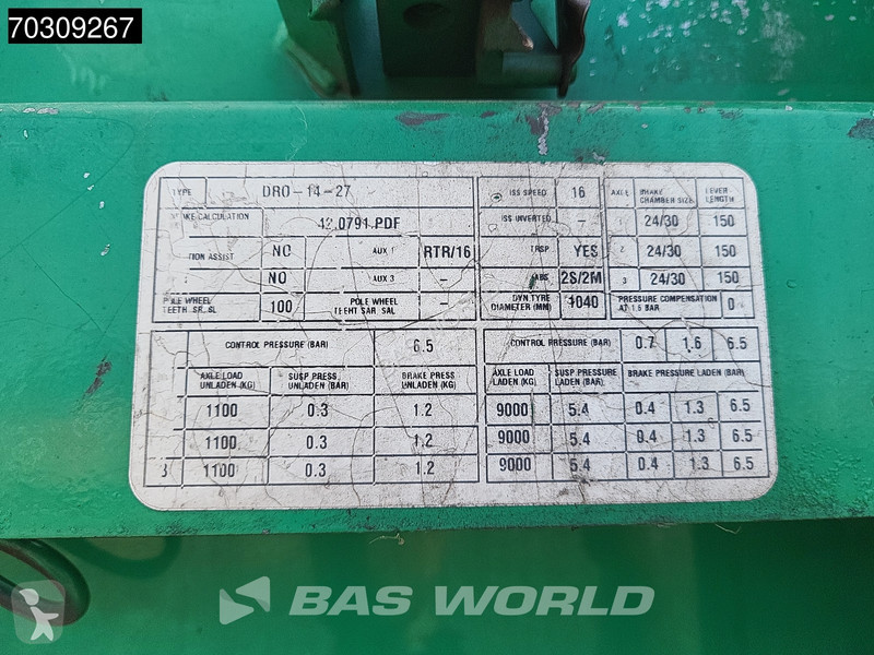 نصف مقطورة Groenewegen DR0-14-27 01/27 APK...