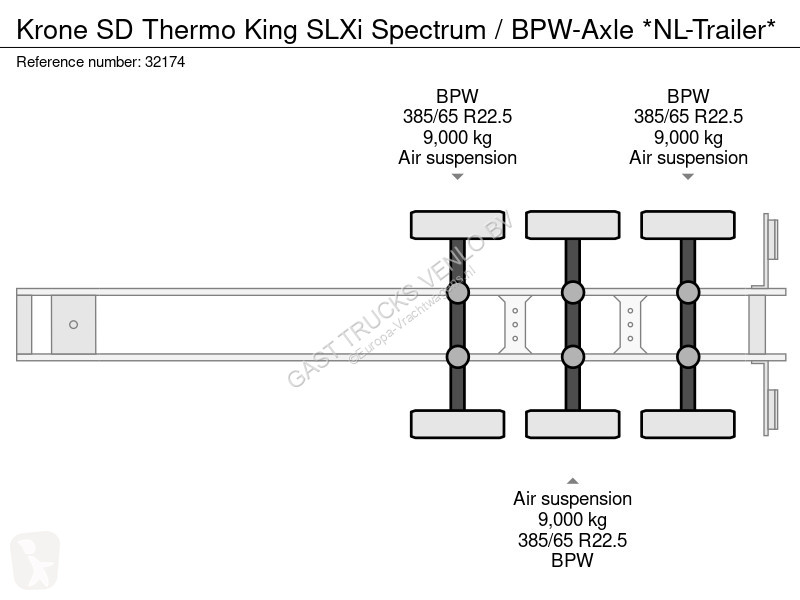 Návěs Krone Thermo King SLXi Spectrum /...