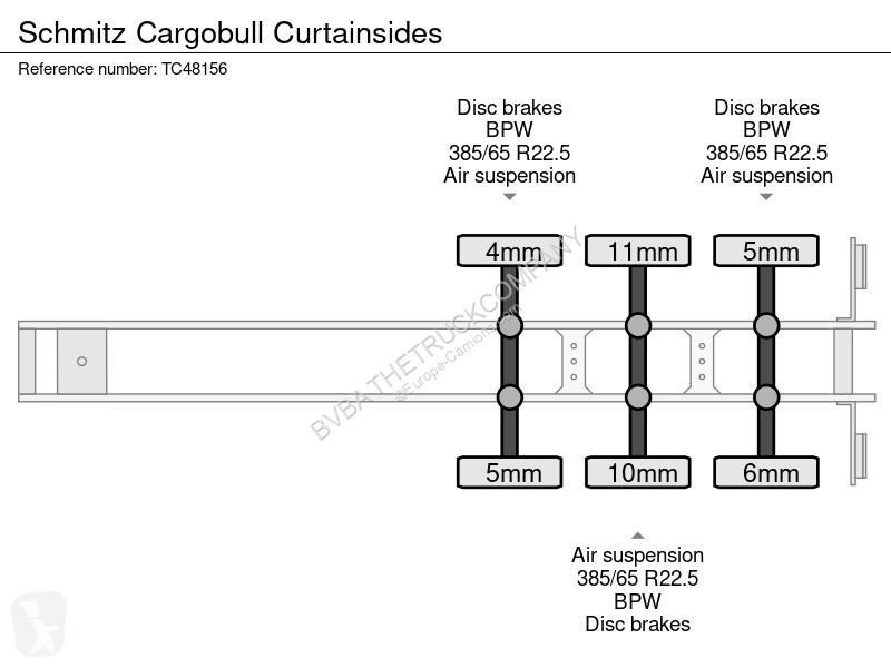 Oplegger Schmitz Cargobull