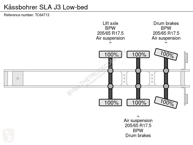 Semitrailer Kässbohrer SLA 3