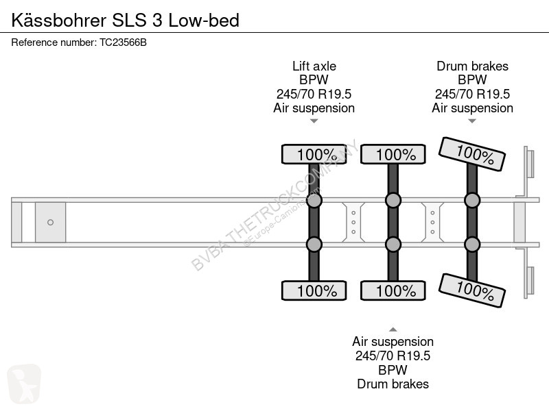 Semitrailer Kässbohrer SLS 3