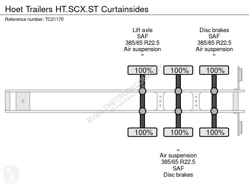 Oplegger  HT.SCX.ST