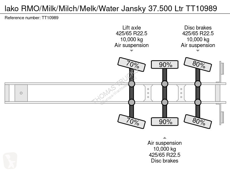 Semi reboque Lako RMO/Milk/Milch/Melk/Water...