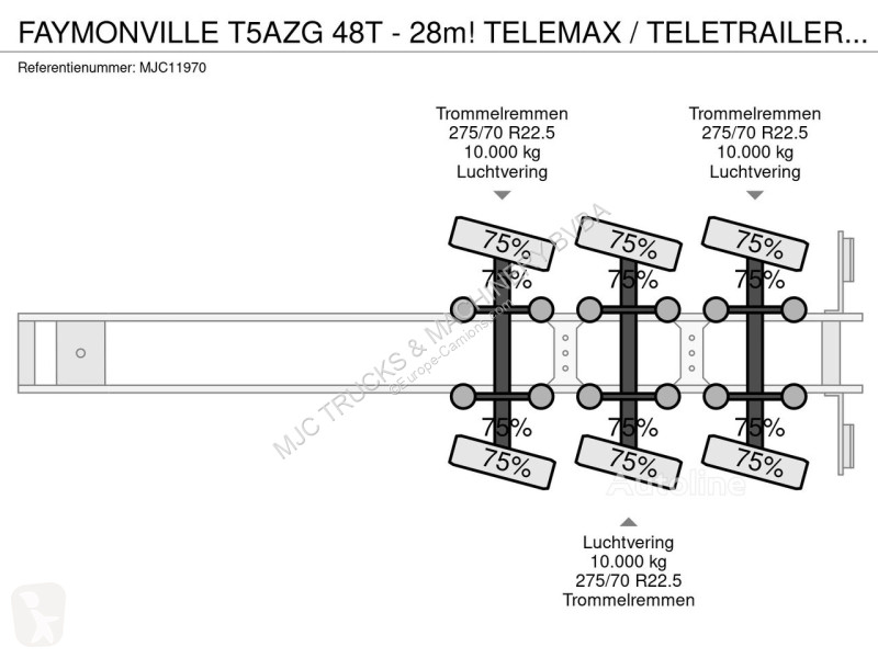 Oplegger Faymonville T5AZG 48T - 28m! TELEMAX /...