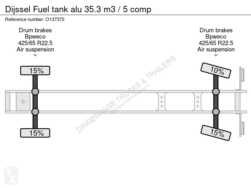 نصف مقطورة  Fuel tank alu 35.3 m3 / 5 comp