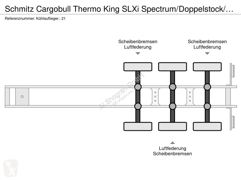 Schmitz Cargobull Thermo King SLXi...