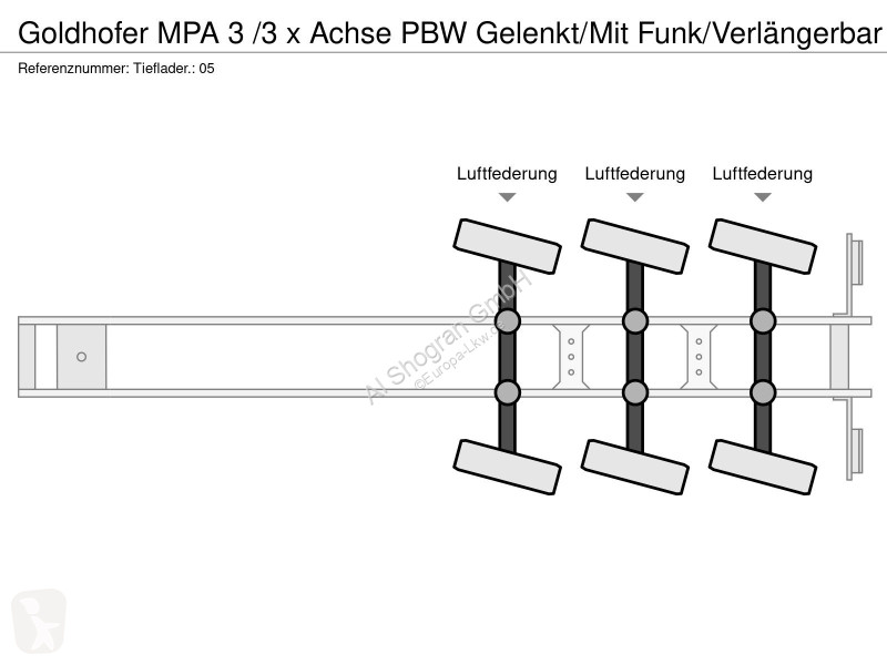 Semirremolque Goldhofer MPA 3 /3 x Achse PBW...