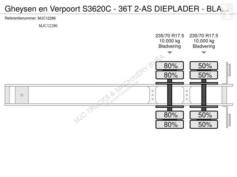Oplegger Gheysen & Verpoort en S3620C - 36T...