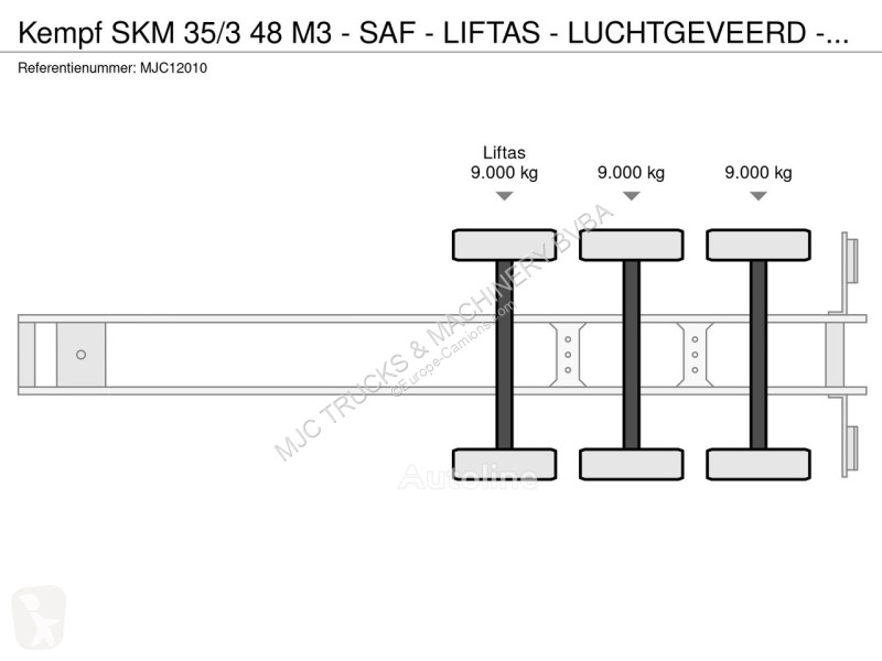 Semiremorca Kempf SKM 35/3 48 CUBIC - SAF DISC...