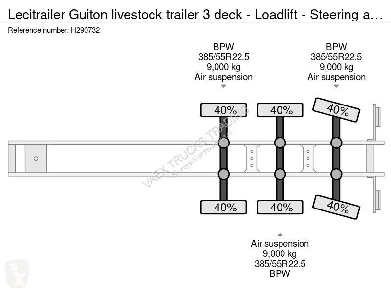 Semirimorchio Lecitrailer Guiton livestock...