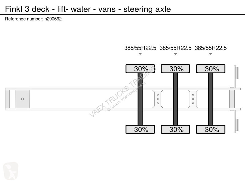 نصف مقطورة Finkl 3 deck - lift- water - vans -...