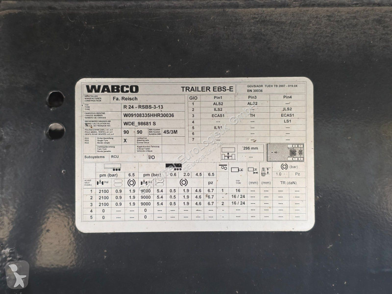 نصف مقطورة Reisch R24 / Alu/ Lift / elektr. Dach
