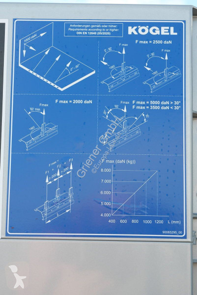 Semirremolque Kögel SN24/PLATEAU 144 x...