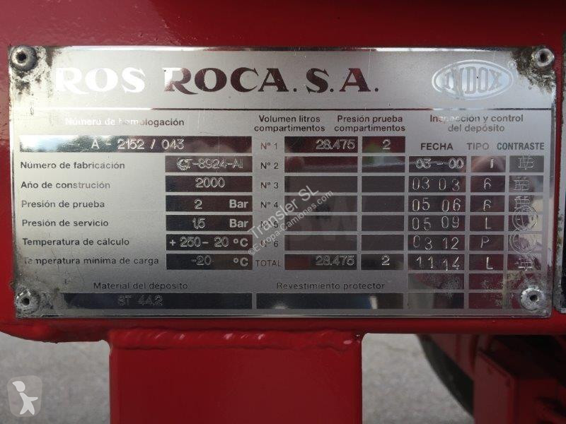 Semiremorca Indox  CALORIFUGADA