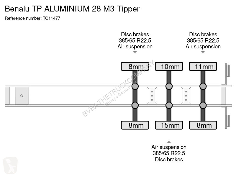 Semi reboque Benalu TP ALUMINIUM 28 M3