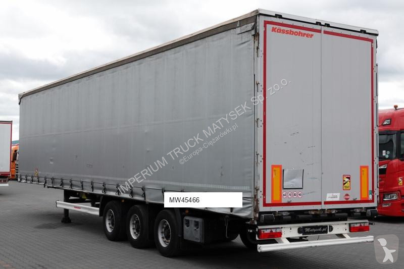 Semitrailer Kässbohrer FIRANKA / MEGA / DACH...