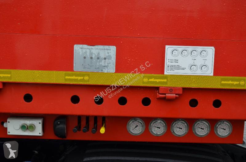 نصف مقطورة Meusburger MPG-2 / 2021r / TIEFBETT...