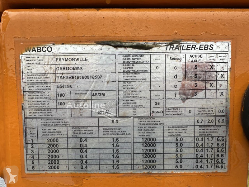 نصف مقطورة Faymonville Ballast trailer...