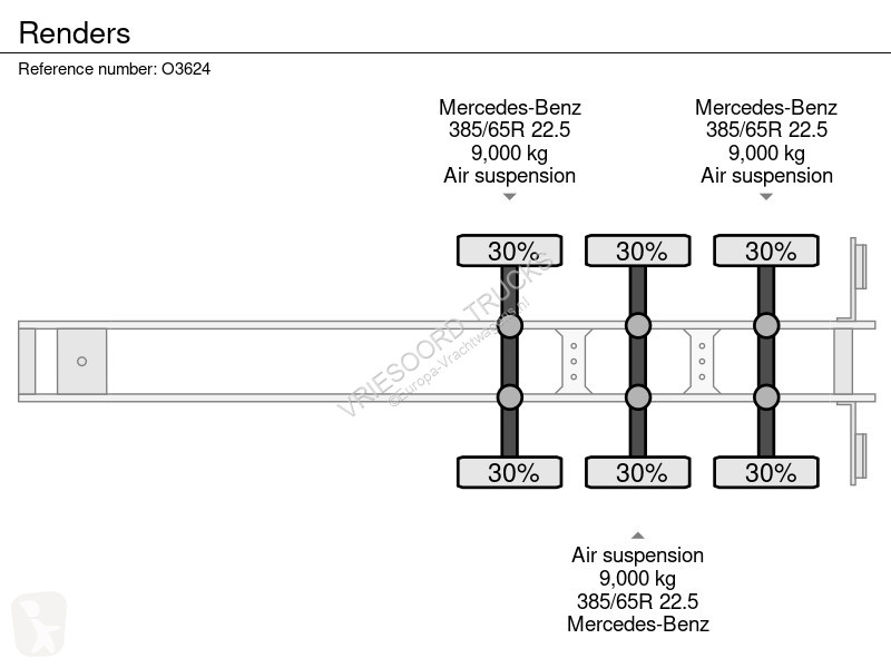 Semitrailer Renders