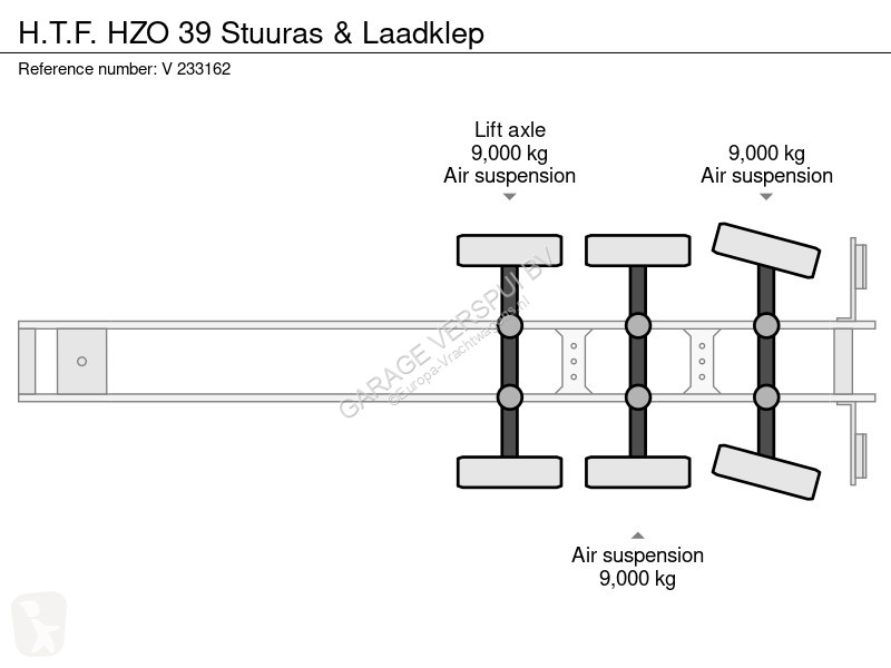 Semi remorque  HZO 39 Stuuras & Laadklep
